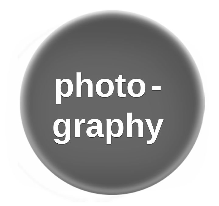 photographybutton